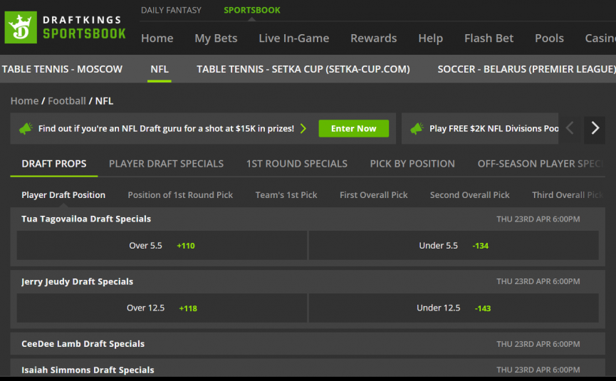 draftkingsTuaDraftOdds042020